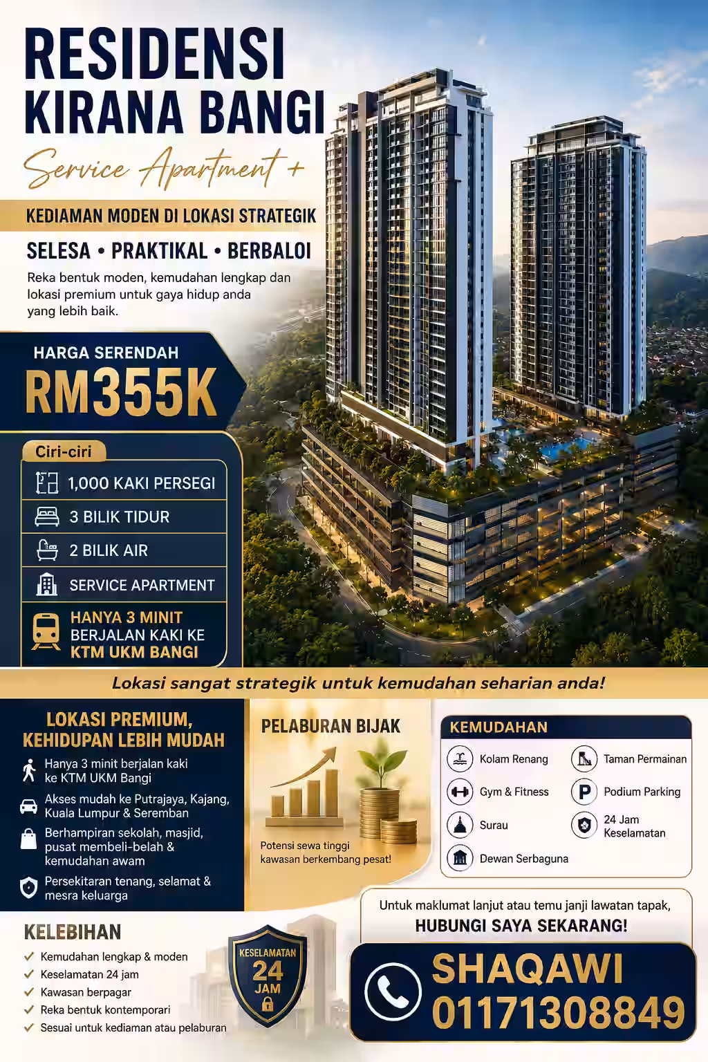 You are currently viewing 🏡 𝐍𝐚𝐤 𝐑𝐮𝐦𝐚𝐡 𝐘𝐚𝐧𝐠 𝐋𝐞𝐧𝐠𝐤𝐚𝐩, 𝐒𝐭𝐫𝐚𝐭𝐞𝐠𝐢𝐤 & 𝐁𝐞𝐫𝐛𝐚𝐥𝐨𝐢? 𝐈𝐧𝐢 𝐏𝐢𝐥𝐢𝐡𝐚𝐧𝐧𝐲𝐚!